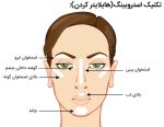 هایلایتر استیکی Glow & Highlight فارماسی