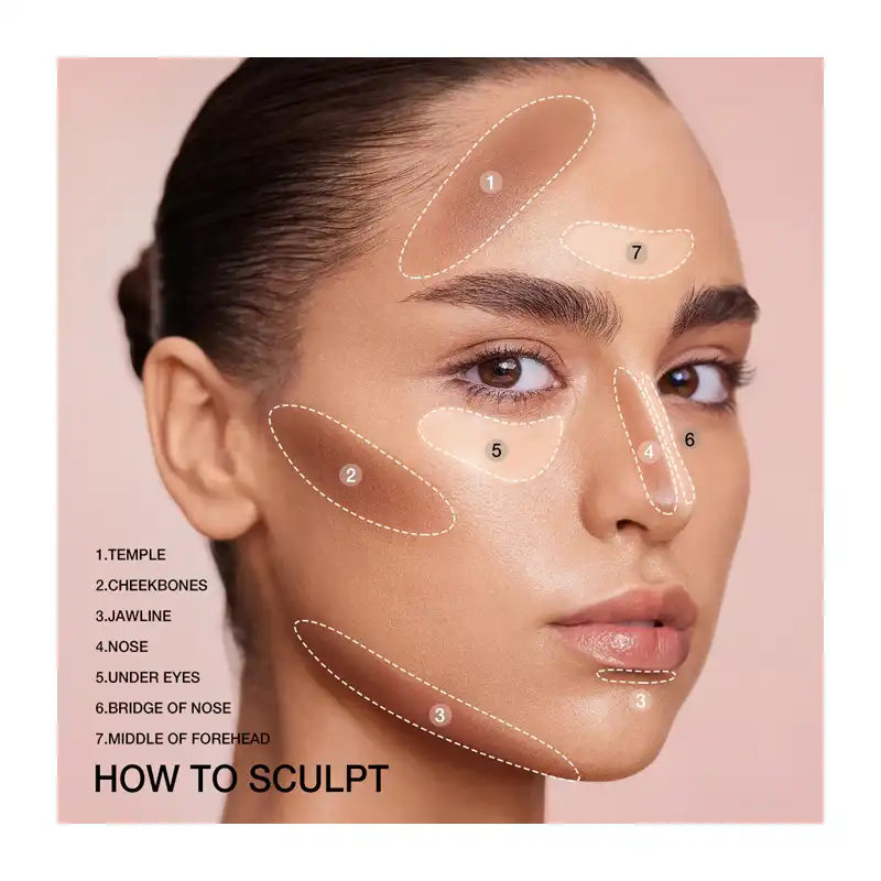 کانتور استیکی او تو او مدل HD